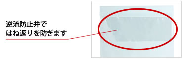 逆流防止弁ではね返りを防ぎます