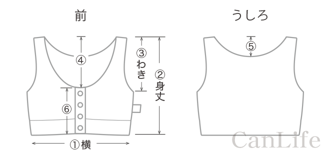 医療用ソフトブラジャーのサイズ図