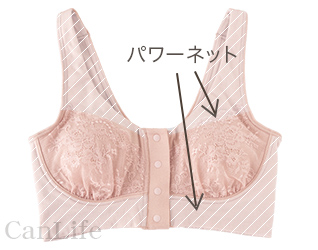 医療用ソフトブラジャーのパワーネット部分