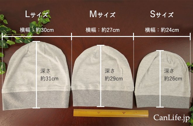 SMLサイズの比較写真