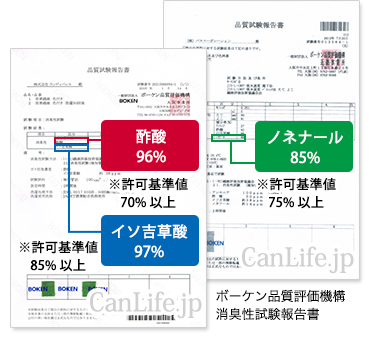 ボーケン品質評価機構消臭性試験報告書