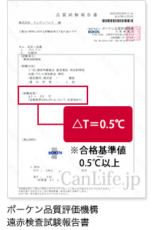 ボーケン品質評価機構遠赤検査試験報告書