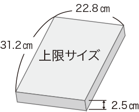 ネコポスの上限サイズ