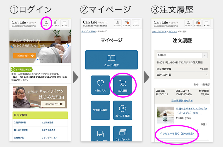 ログイン＞マイページ＞注文履歴